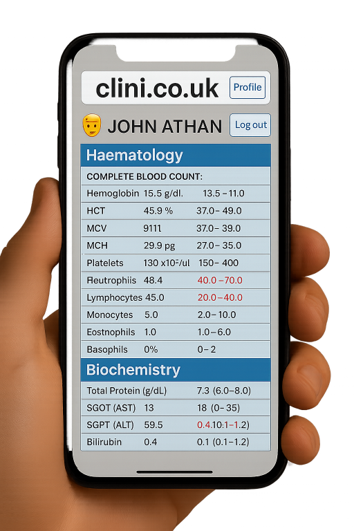Clini
