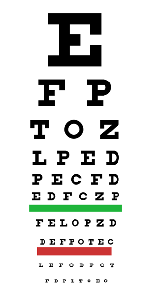 Snellen Chart